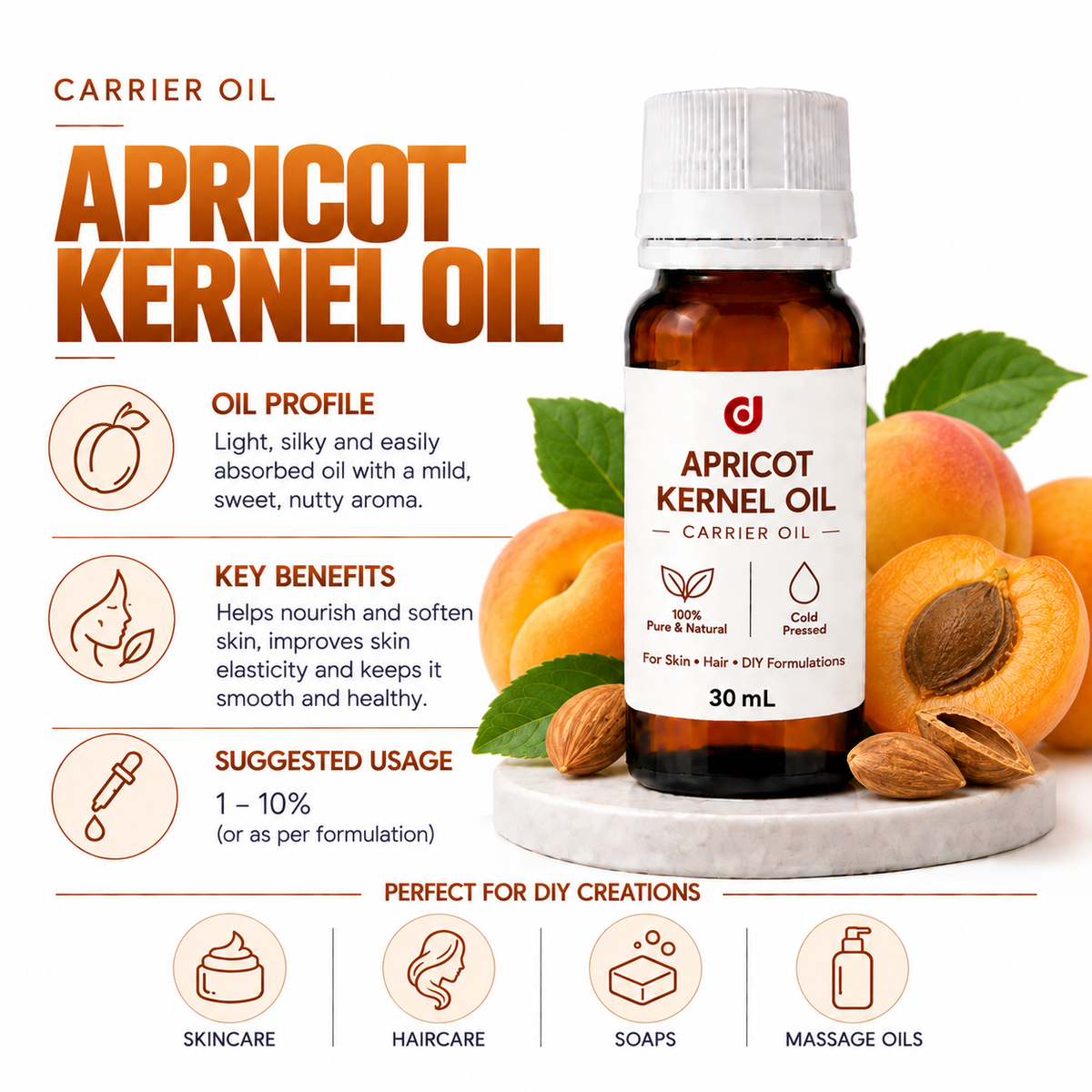 Carrier Oils