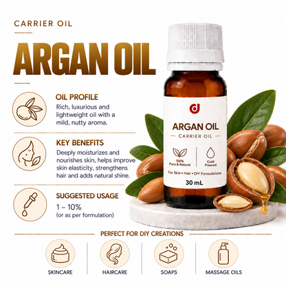 Carrier Oils