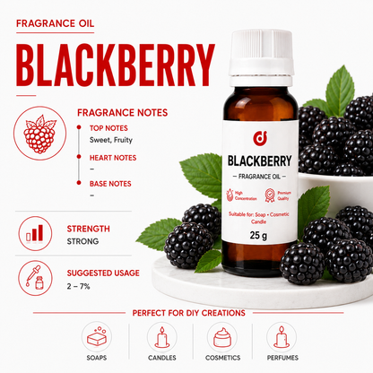 Fruity Fragrances