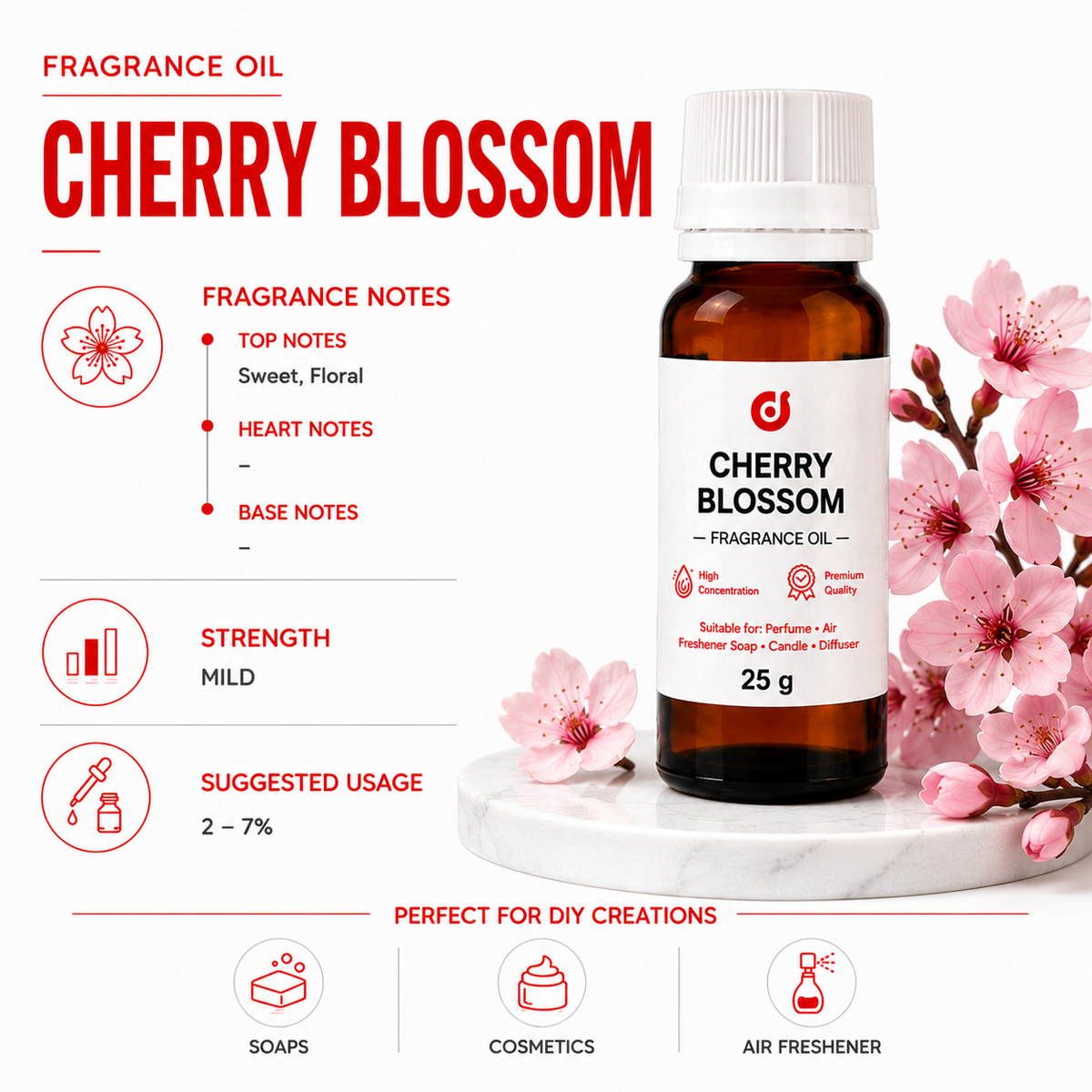 Floral Fragrances
