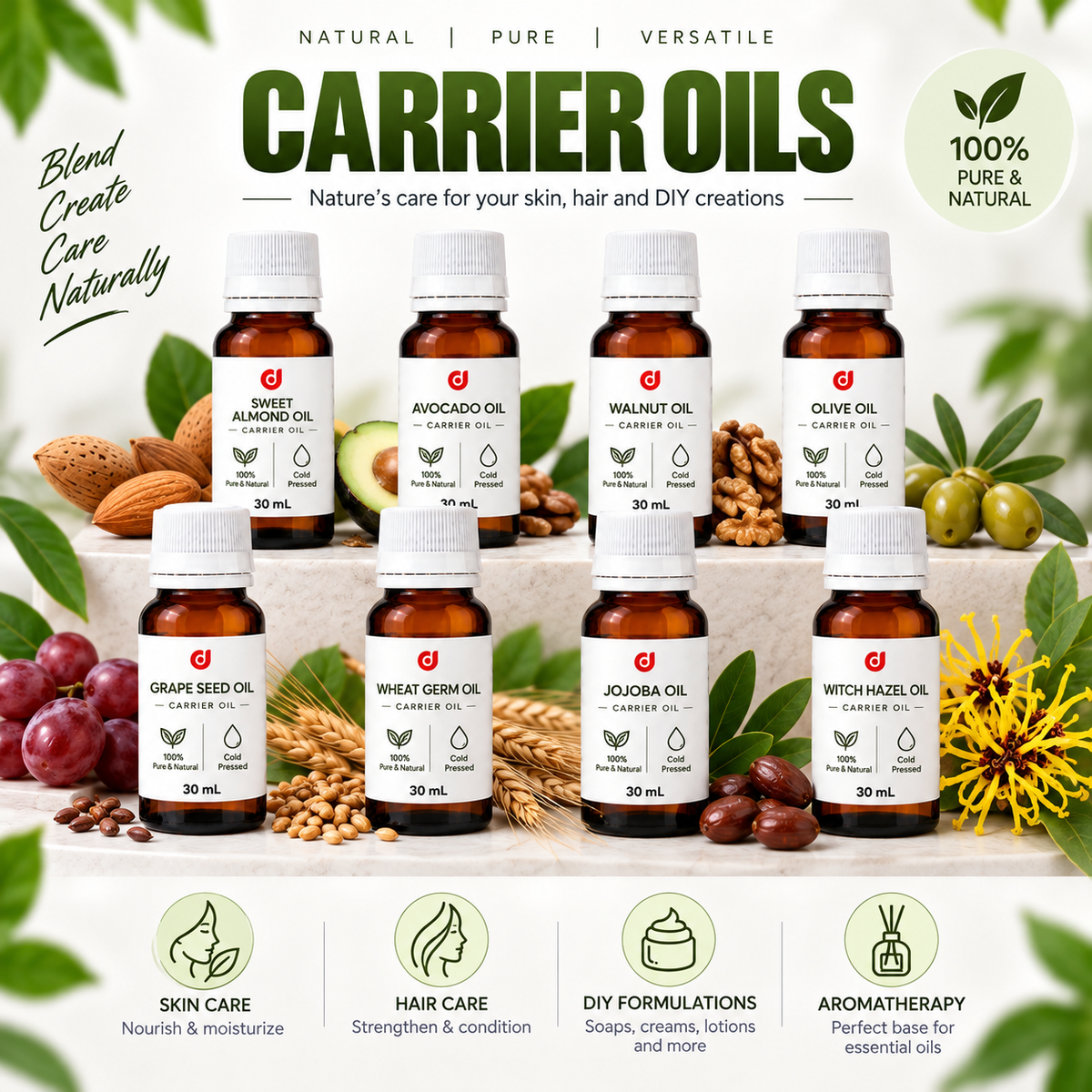 Carrier Oils