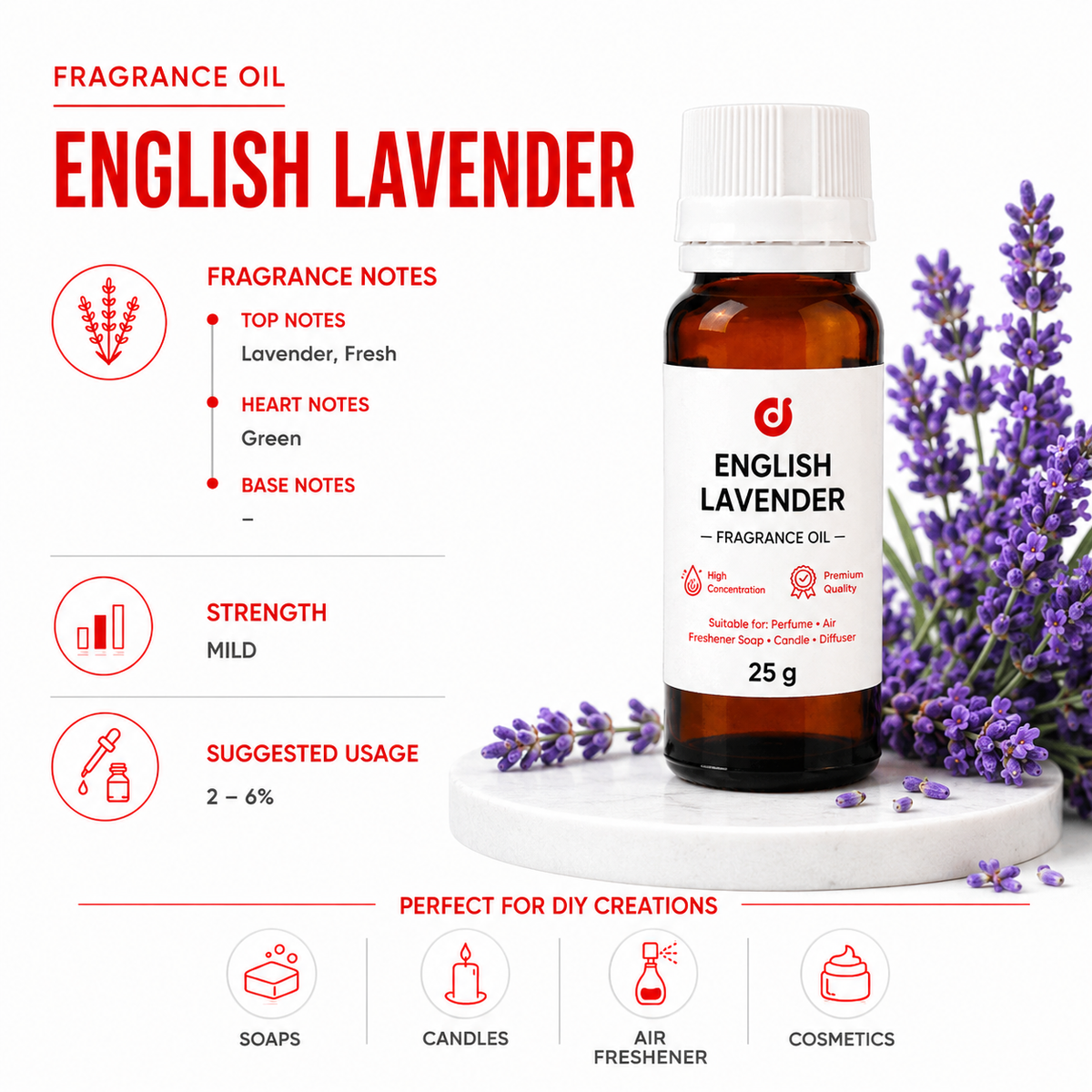 Floral Fragrances