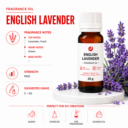 Floral Fragrances
