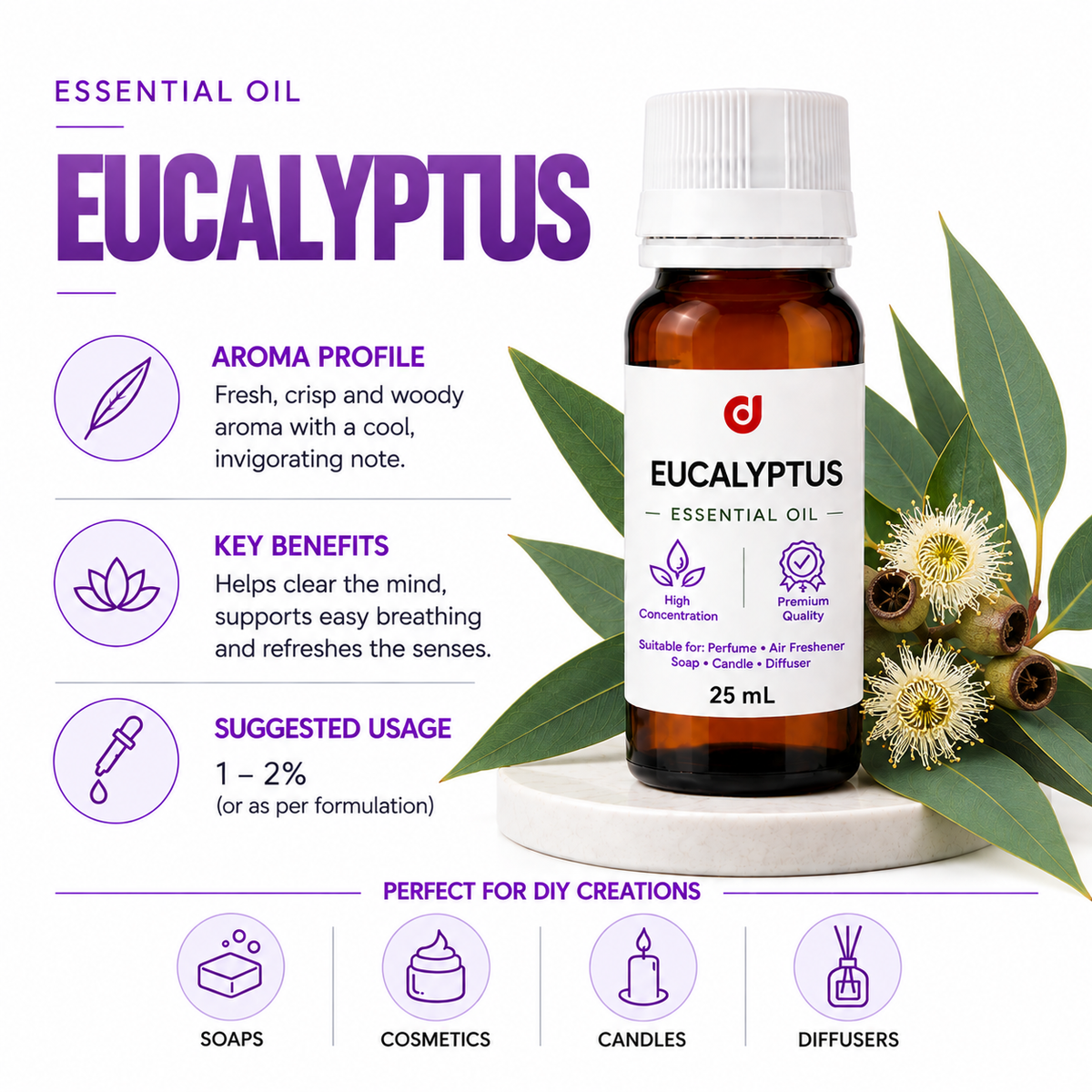 Essential Oils