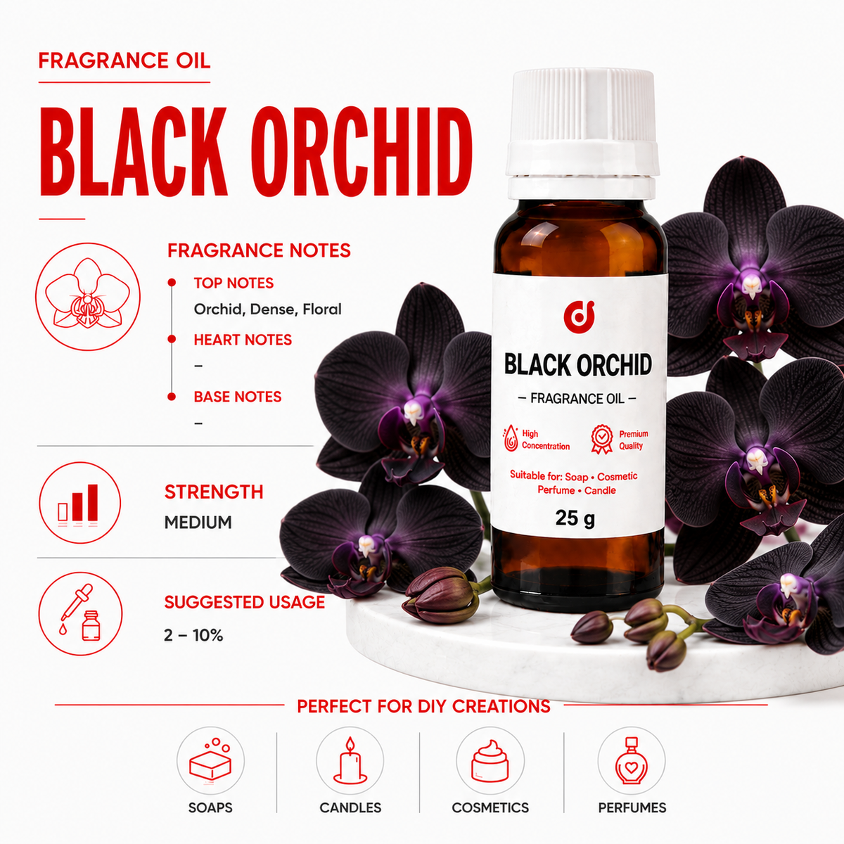 Floral Fragrances