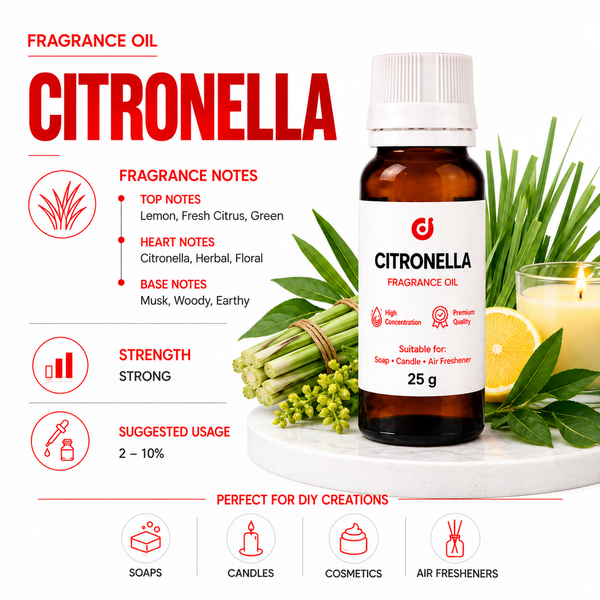 Citrus  Fragrances