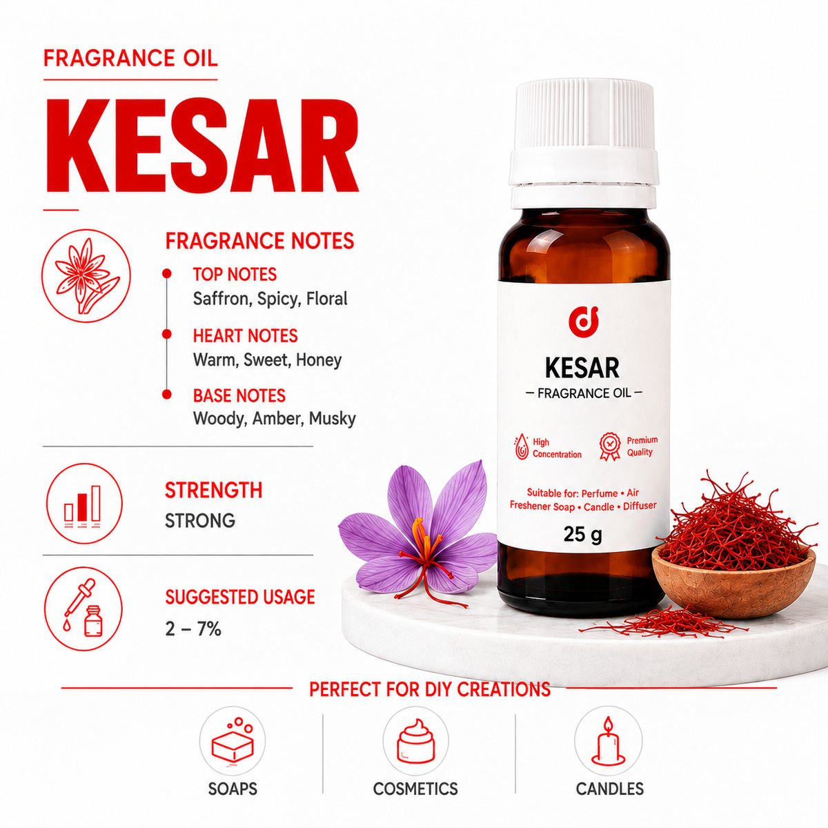 Traditional Fragrances