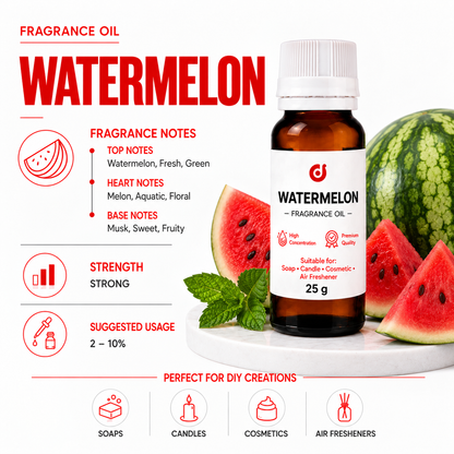 Fruity Fragrances