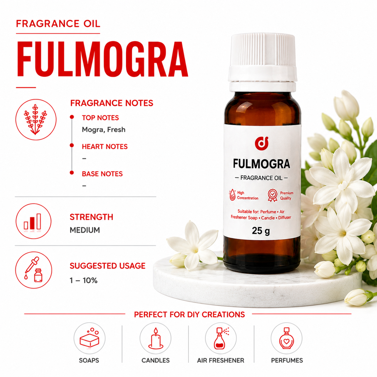 Floral Fragrances