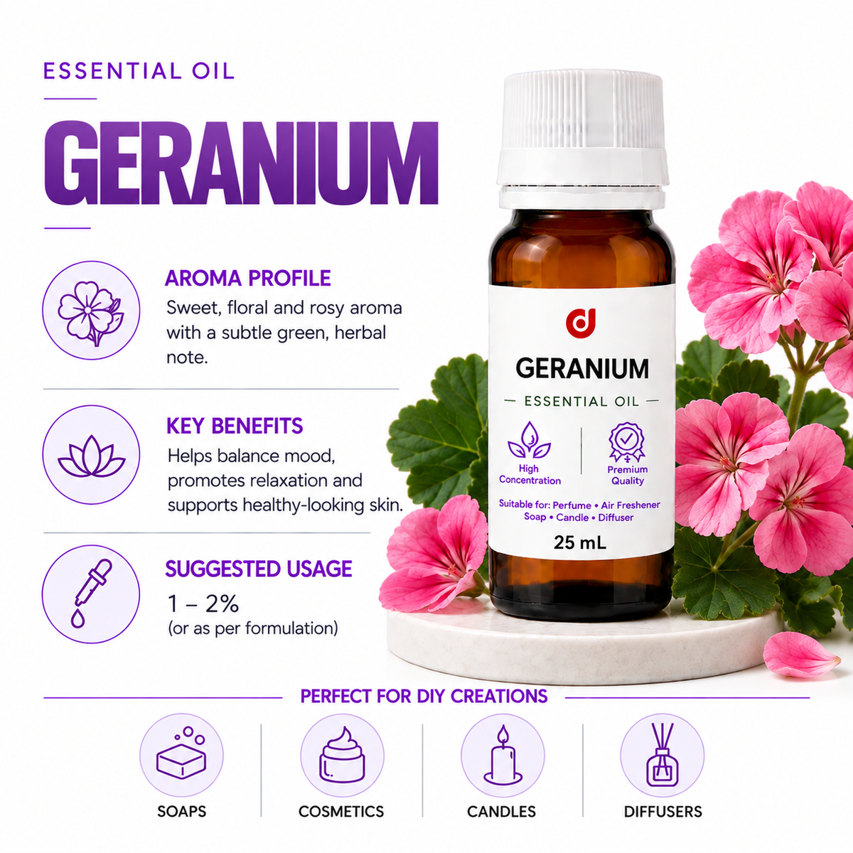 Essential Oils