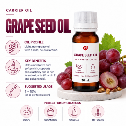 Carrier Oils