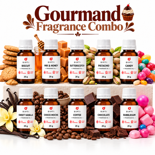 Gourmand  Fragrances