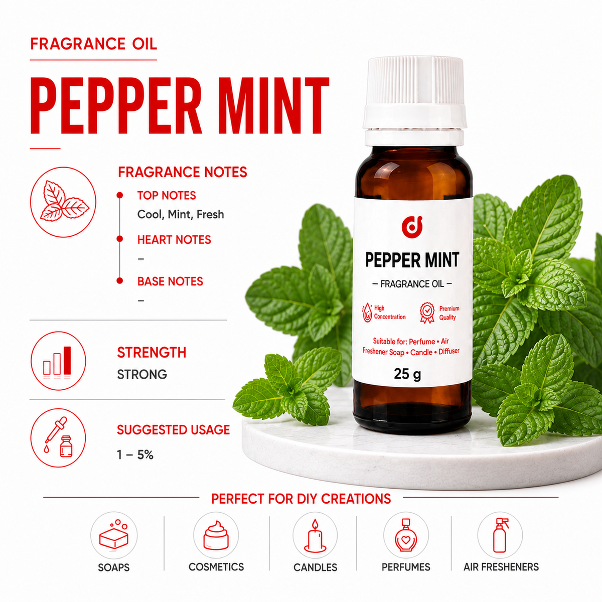 Herbal Fragrances