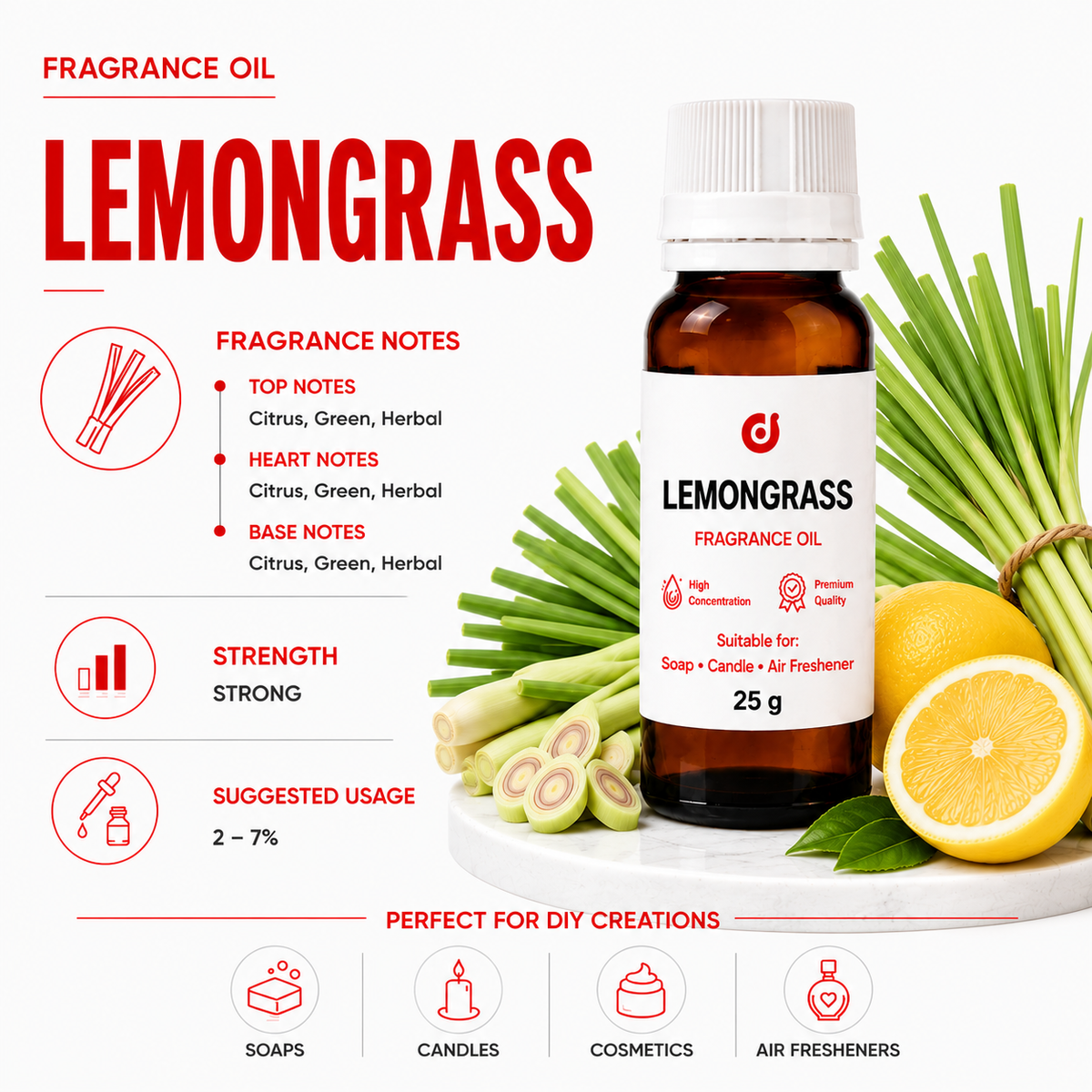 Citrus  Fragrances