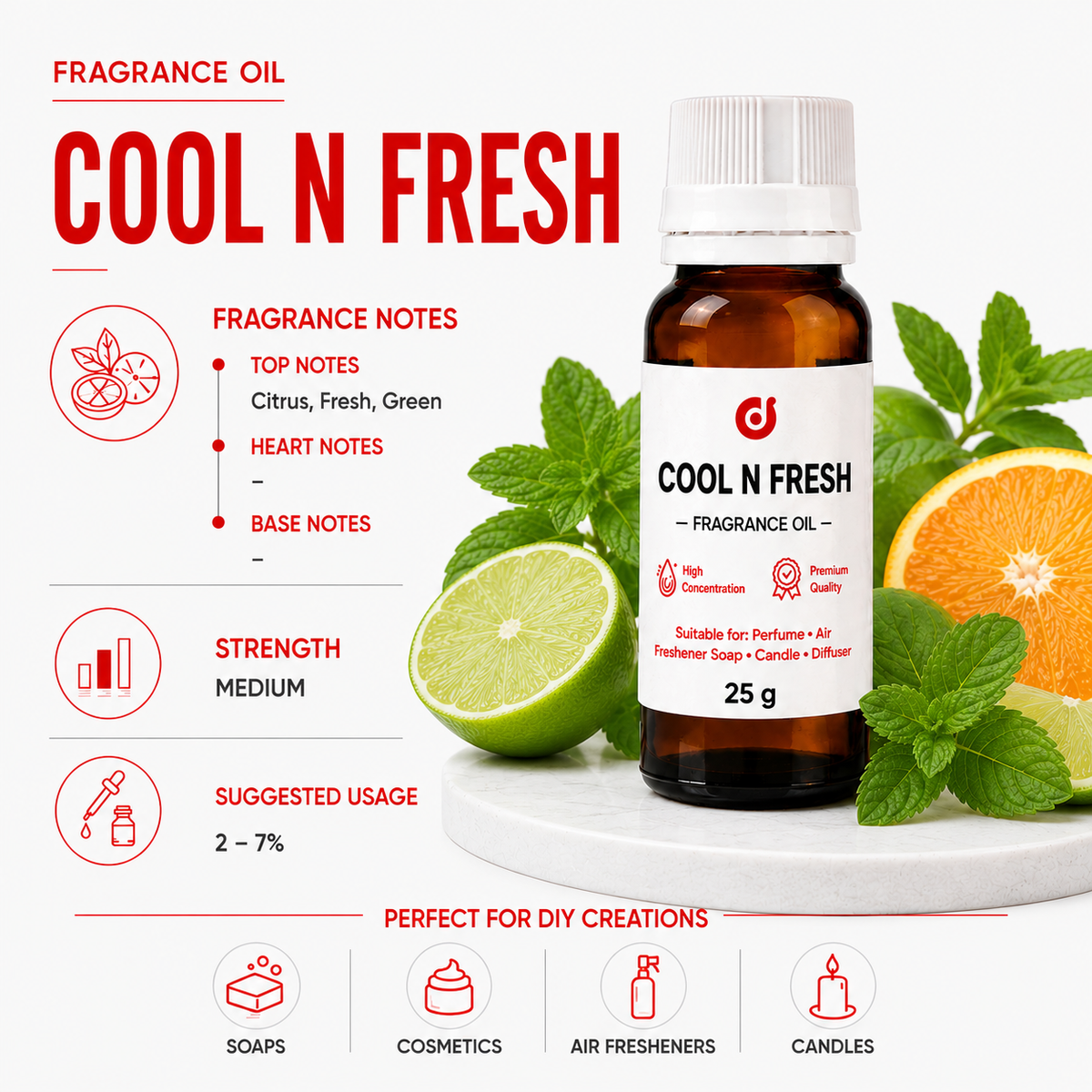 Citrus  Fragrances
