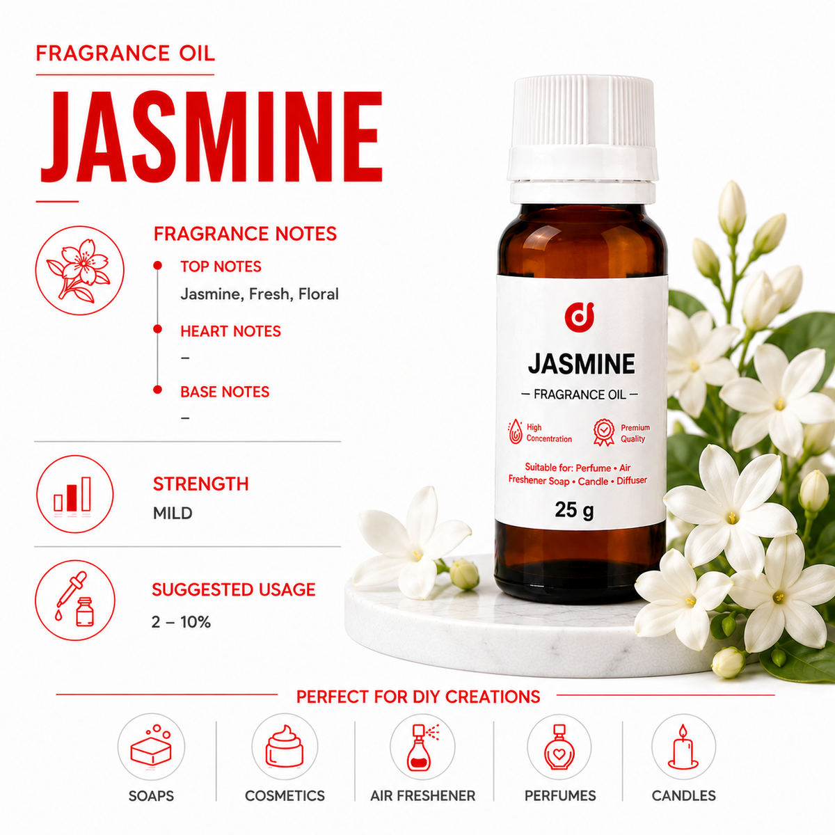 Floral Fragrances