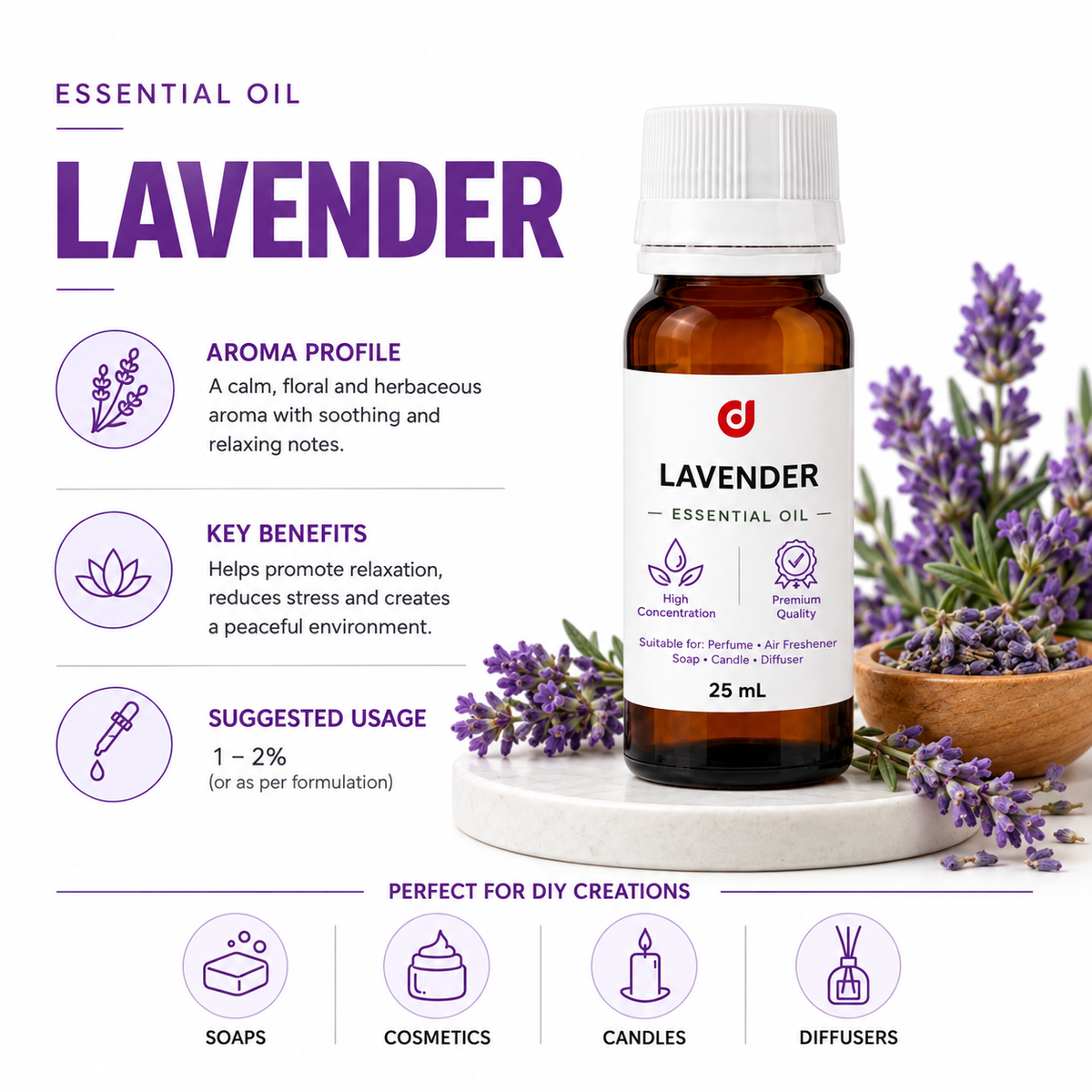 Essential Oils