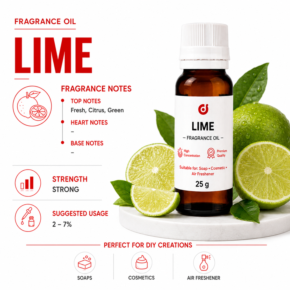 Fruity Fragrances