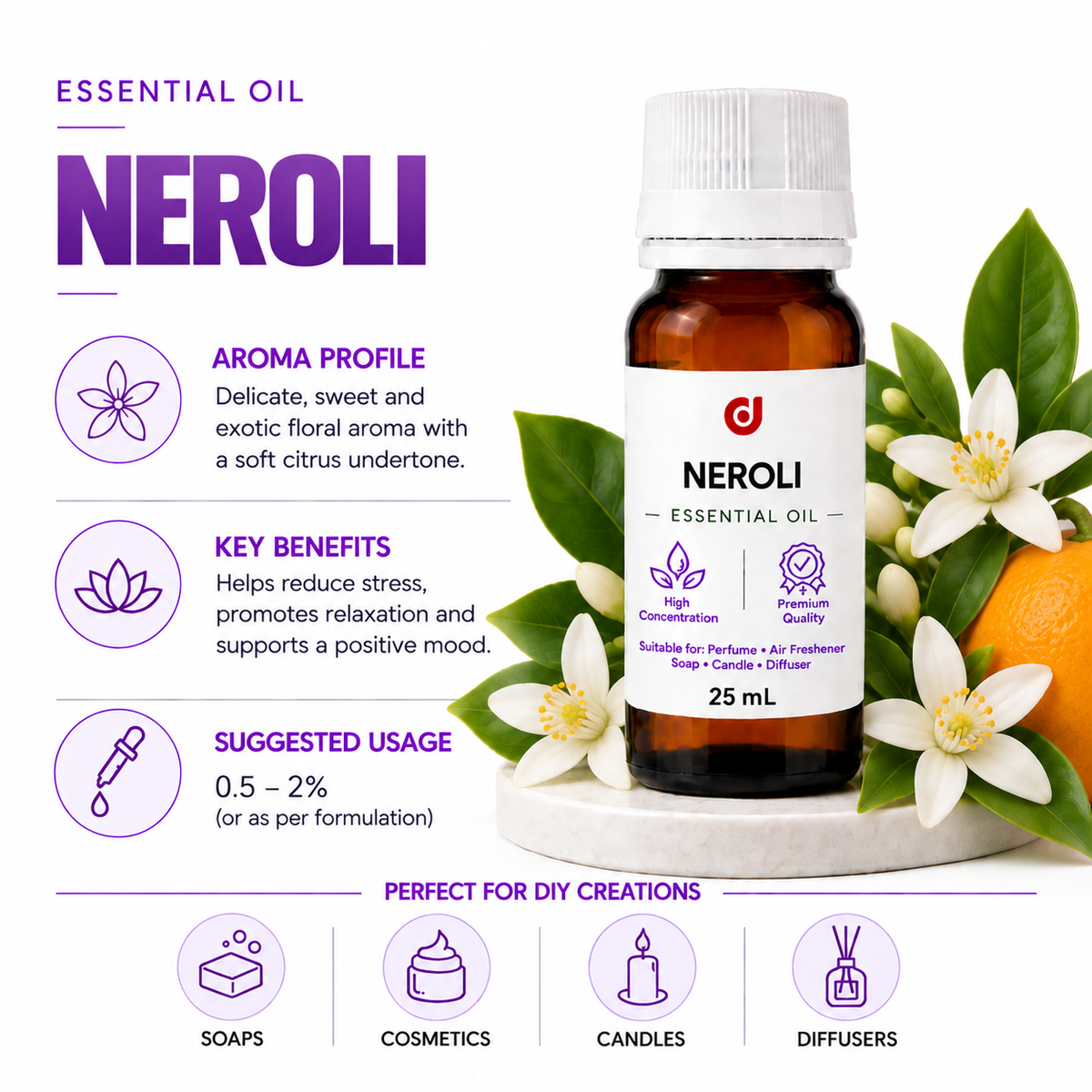 Essential Oils