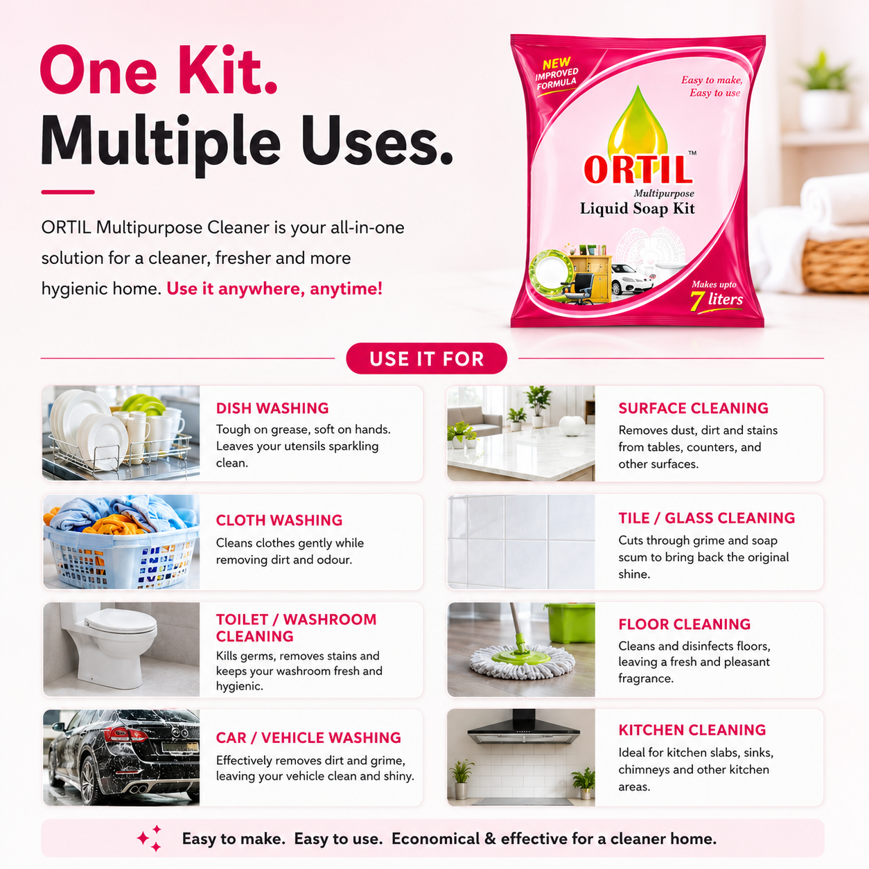 ORTIL MULTIKLEEN – Multipurpose Liquid Soap Kit