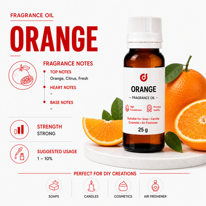 Fruity Fragrances