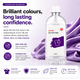 ACITEC – Silk Dye Fixer