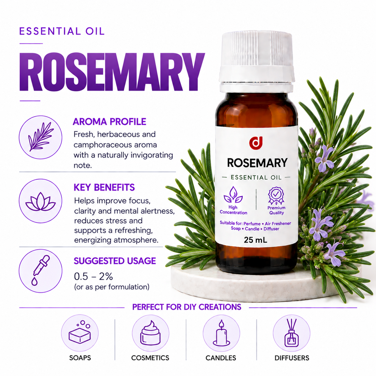 Essential Oils