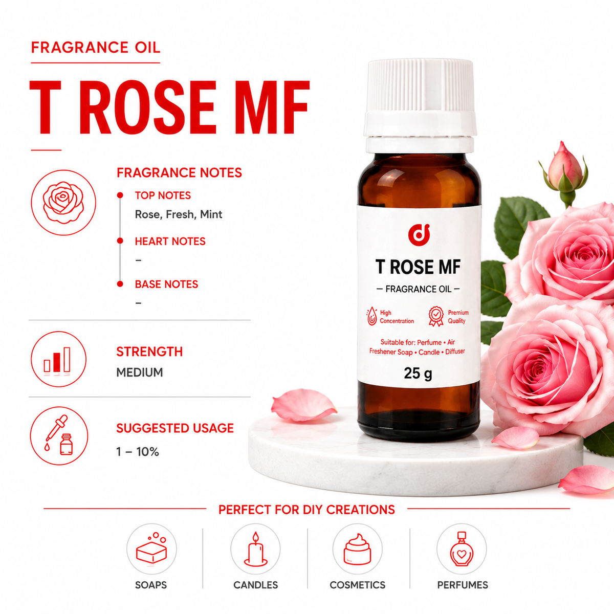 Floral Fragrances