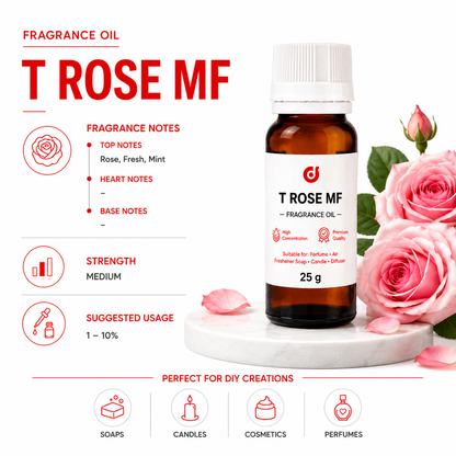 Floral Fragrances