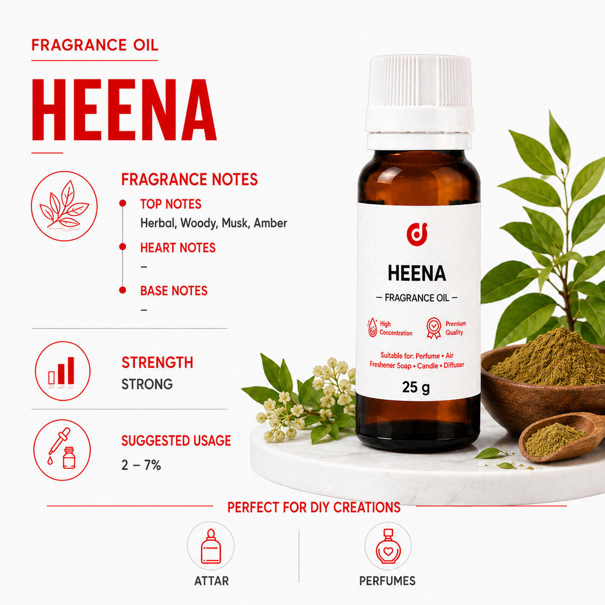 Traditional Fragrances
