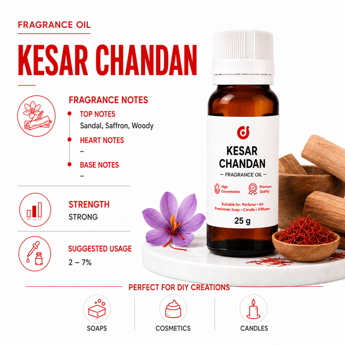 Traditional Fragrances