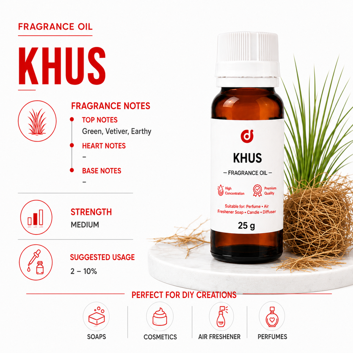 Traditional Fragrances