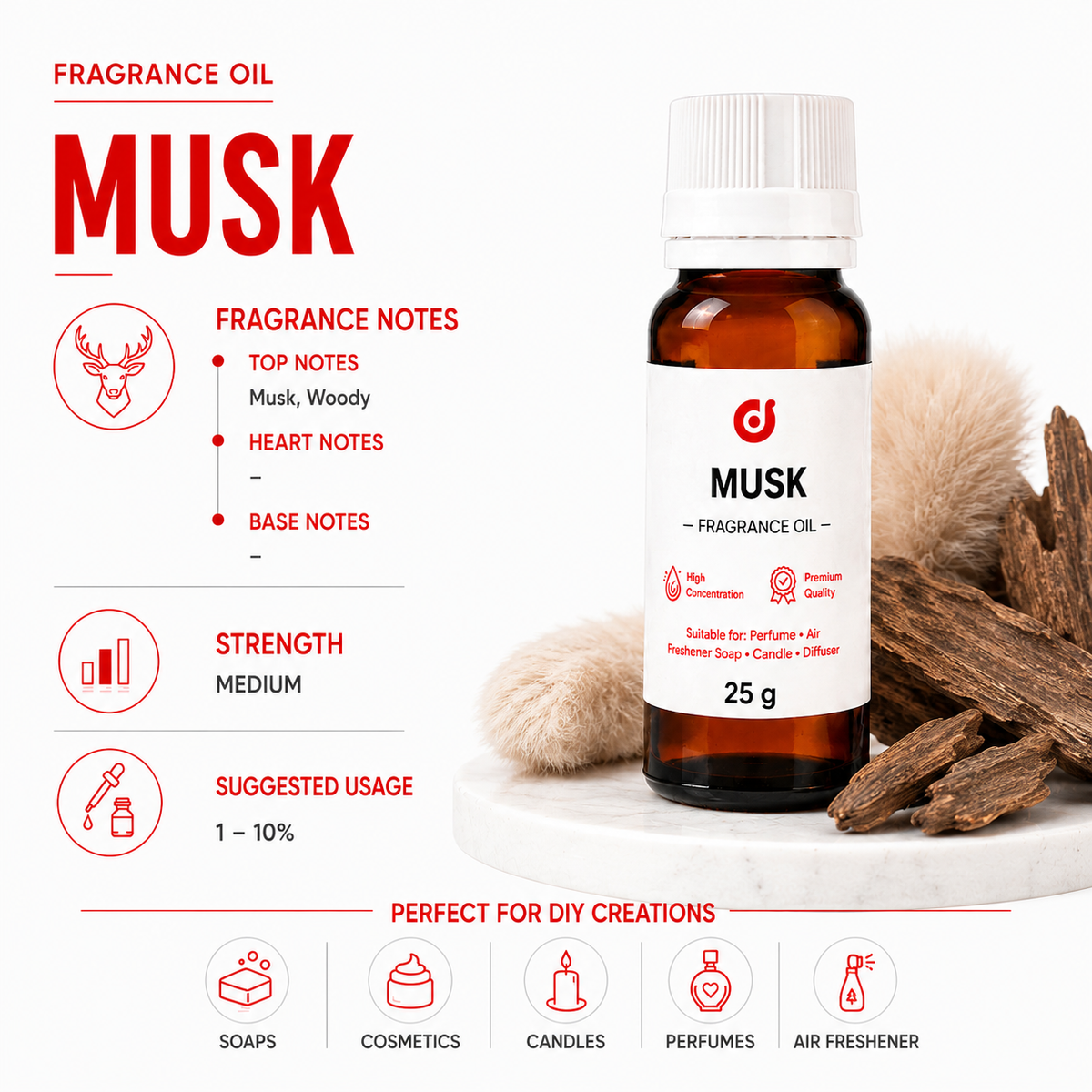 Traditional Fragrances