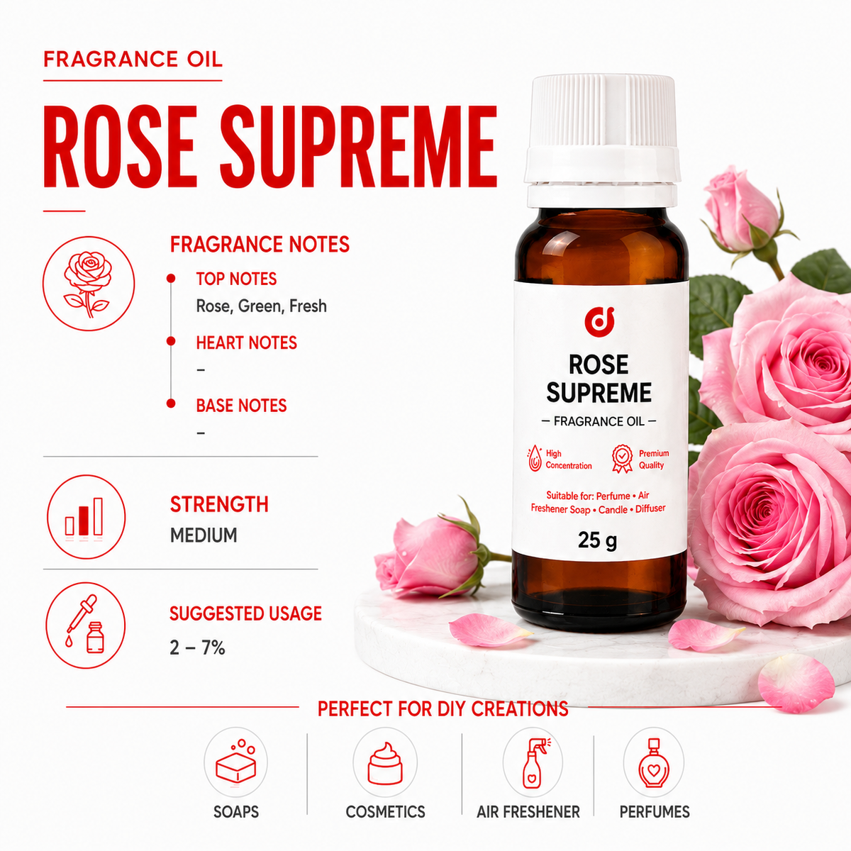 Traditional Fragrances