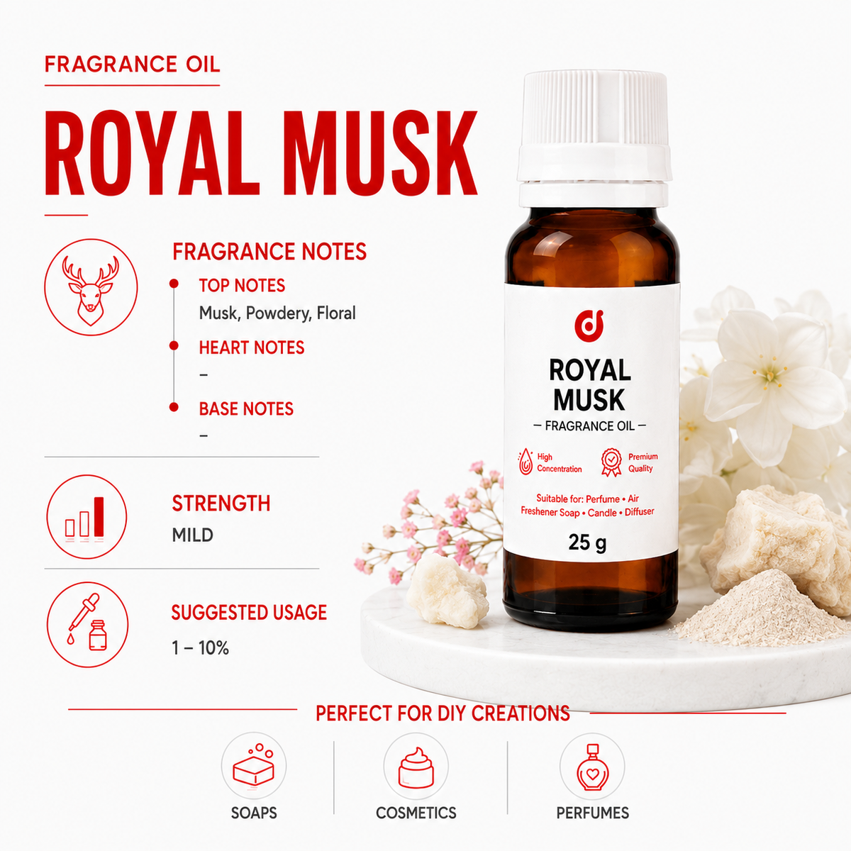 Traditional Fragrances