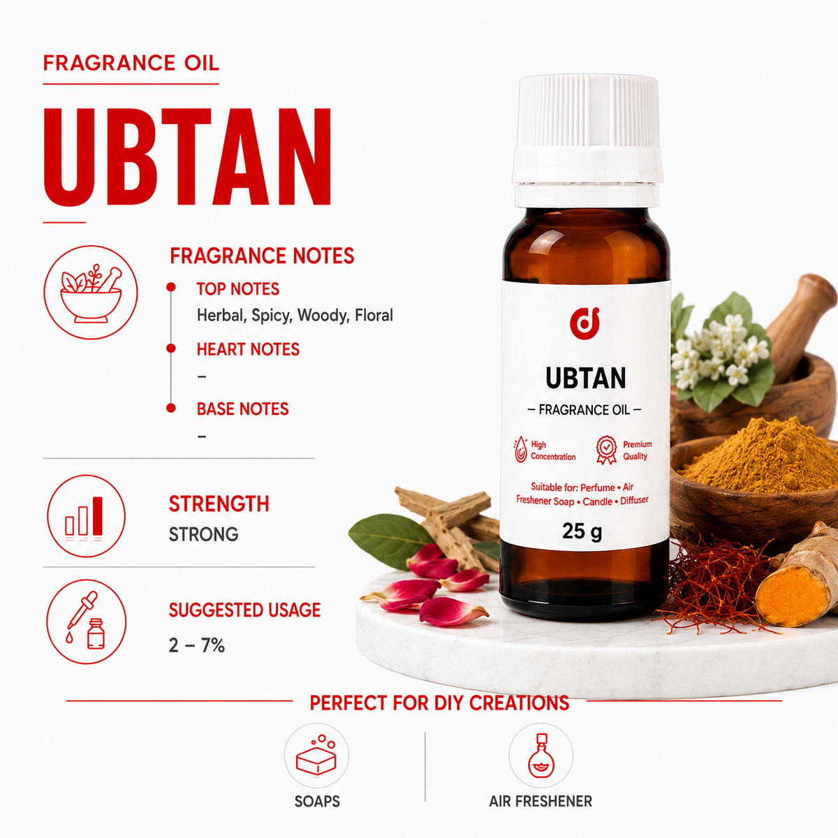 Traditional Fragrances