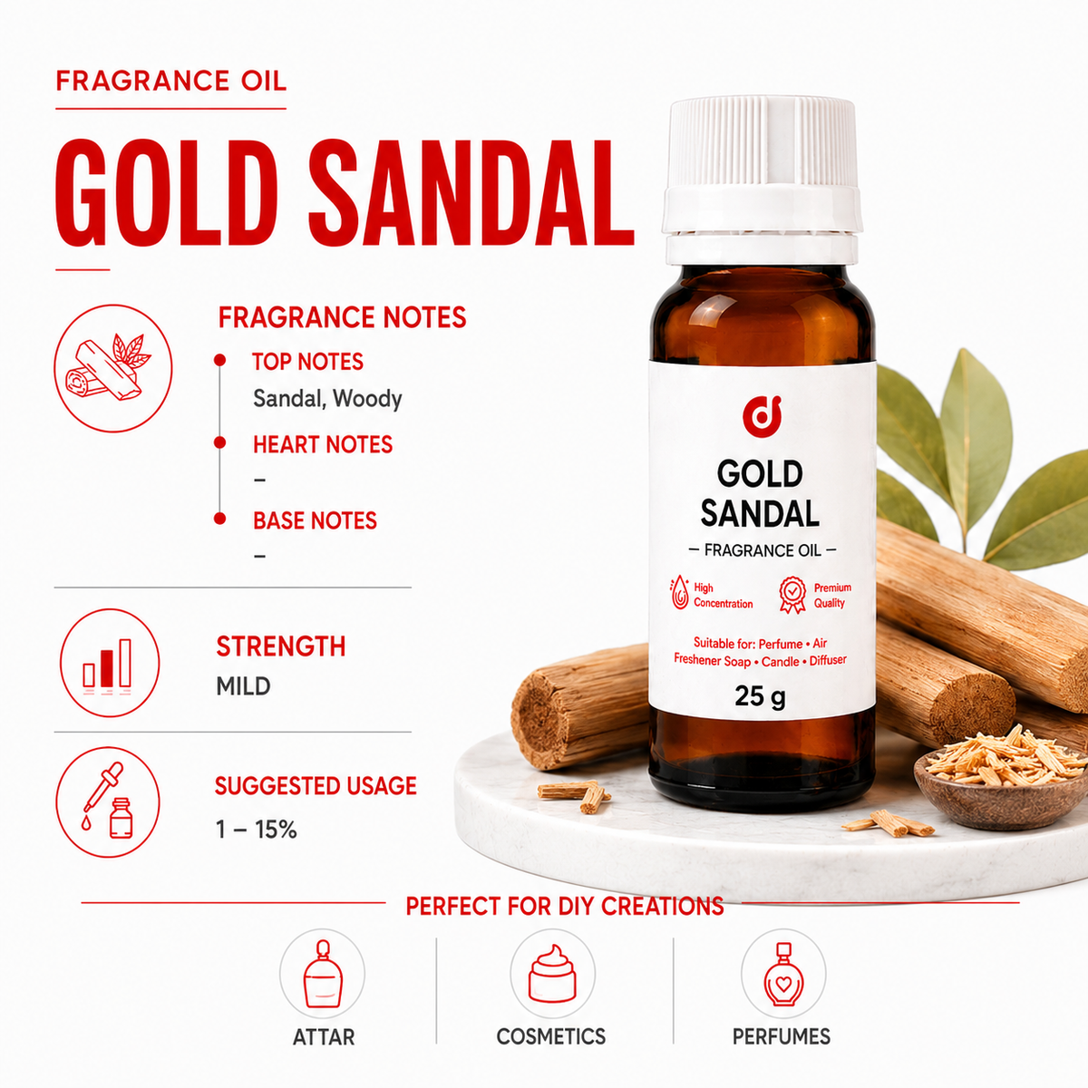 Traditional Fragrances