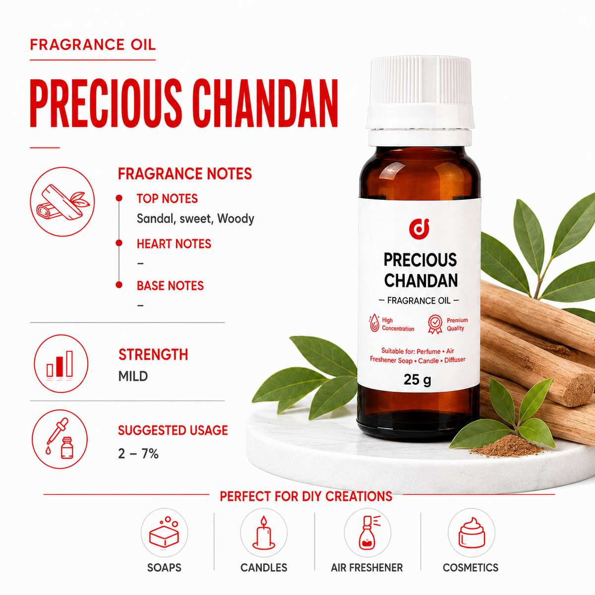 Traditional Fragrances