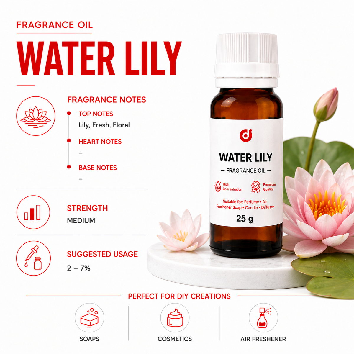 Floral Fragrances