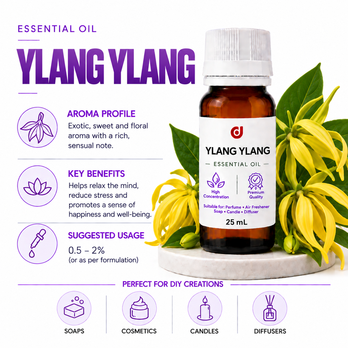 Essential Oils